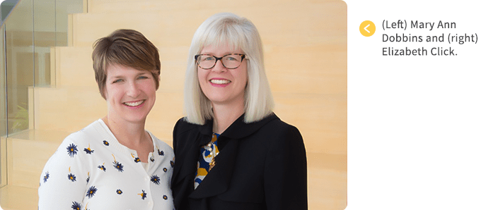 maryanndobbins-and-elizabethclick-university-well-being