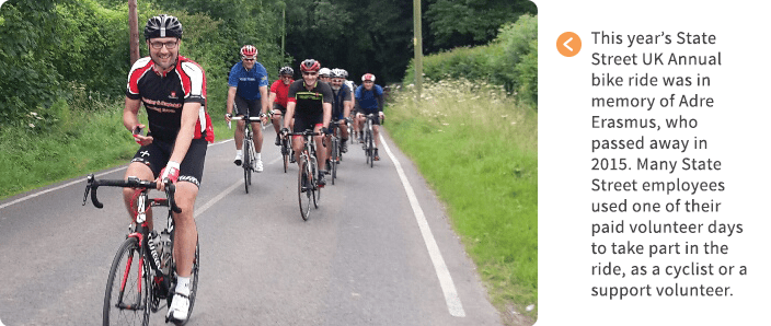 state-streets-success-01