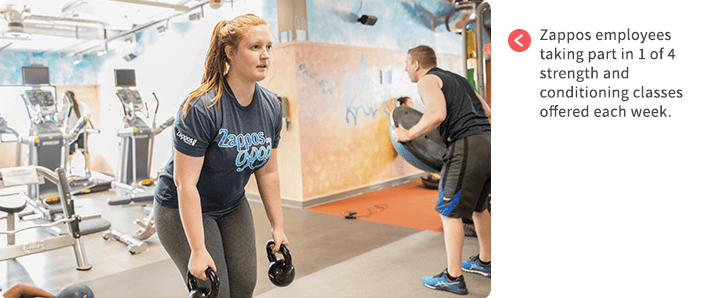 Zappos-Gym